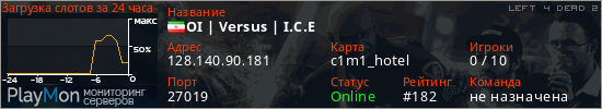 баннер для сервера l4d2. OI | Versus | I.C.E