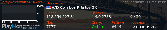 баннер для сервера samp. A/D Con Los Pibitos 3.0