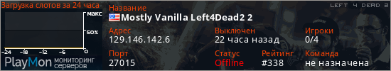 баннер для сервера l4d2. Mostly Vanilla Left4Dead2 2
