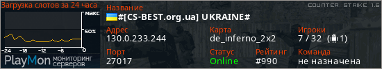 баннер для сервера cs. #[CS-BEST.org.ua] UKRAINE#