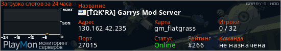 баннер для сервера garrysmod. [ŤΩK'Rλ] Garrys Mod Server