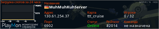 баннер для сервера garrysmod. MuhMuhKuhServer