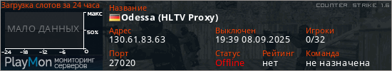 баннер для сервера cs. Odessa (HLTV Proxy)