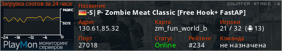 баннер для сервера cs. -S|P- Zombie Meat Classic [Free Hook+ FastAP]