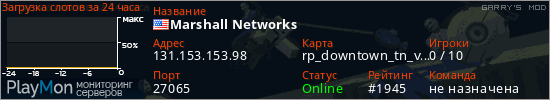 баннер для сервера garrysmod. Marshall Networks