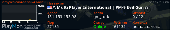 баннер для сервера garrysmod. /\ Multi Player International | PM-9 Evil Gun /\