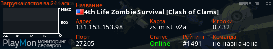 баннер для сервера garrysmod. 4th Life Zombie Survival [Clash of Clams]