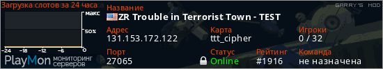 баннер для сервера garrysmod. ZR Trouble in Terrorist Town - TEST