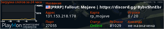 баннер для сервера garrysmod. [PRRP] Fallout: Mojave | https://discord.gg/Bybv5hnEbA