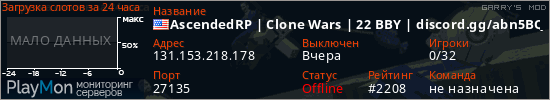 баннер для сервера garrysmod. AscendedRP | Clone Wars | 22 BBY | discord.gg/abn5BQb5j4
