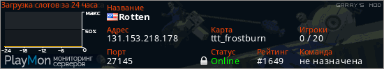 баннер для сервера garrysmod. Rotten