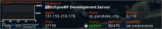 баннер для сервера garrysmod. EclipseRP Development Server