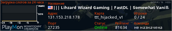 баннер для сервера garrysmod. ||| Lihzard Wizard Gaming | FastDL | Somewhat Vanilla |||