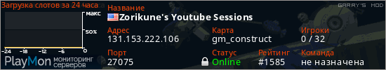 баннер для сервера garrysmod. Zorikune's Youtube Sessions