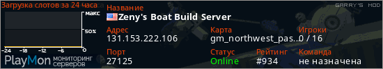 баннер для сервера garrysmod. Zeny's Boat Build Server