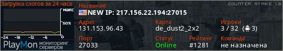 баннер для сервера cs. NEW IP: 217.156.22.194:27015