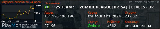 баннер для сервера cs. . : : ZS.TEAM : : . ZOMBIE PLAGUE [BR|SA] | LEVELS - UP