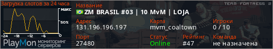 баннер для сервера tf2. ZM BRASIL #03 | 10 MvM | LOJA