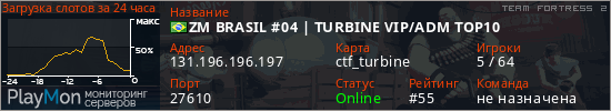 баннер для сервера tf2. ZM BRASIL #04 | TURBINE VIP/ADM TOP10