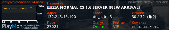 баннер для сервера css. ZIA NORMAL CS 1.6 SERVER [NEW ARRIVAL]
