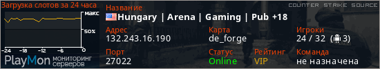 баннер для сервера css. Hungary | Arena | Gaming | Pub +18