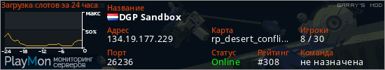 баннер для сервера garrysmod. DGP Sandbox