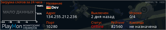 баннер для сервера garrysmod. Dev