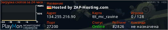 баннер для сервера garrysmod. Hosted by ZAP-Hosting.com