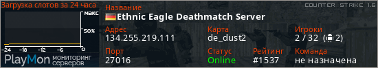 баннер для сервера cs. Ethnic Eagle Deathmatch Server