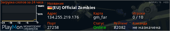 баннер для сервера garrysmod. [EU] Official Zombies