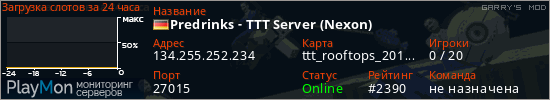 баннер для сервера garrysmod. Predrinks - TTT Server (Nexon)