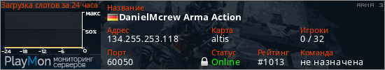 баннер для сервера arma3. DanielMcrew Arma Action