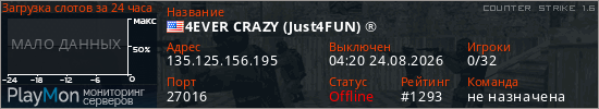 баннер для сервера cs. 4EVER CRAZY (Just4FUN) &reg;