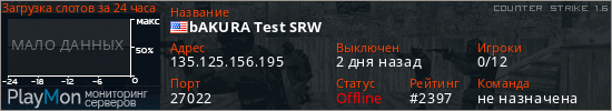 баннер для сервера cs. bAKURA Test SRW