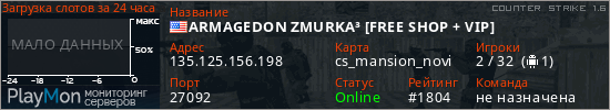 баннер для сервера cs. ARMAGEDON ZMURKA³ [FREE SHOP + VIP]
