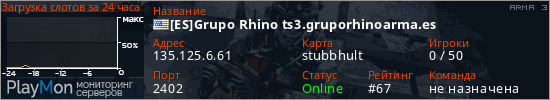 баннер для сервера arma3. [ES]Grupo Rhino ts3.gruporhinoarma.es