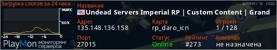 баннер для сервера garrysmod. Undead Servers Imperial RP | Custom Content | Grand Opening