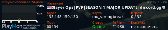 баннер для сервера garrysmod. Slayer Ops|PVP|SEASON 1 MAJOR UPDATE|discord.gg/9325vvtAE9