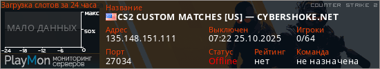 баннер для сервера cs2. CS2 CUSTOM MATCHES [US] &mdash; CYBERSHOKE.NET