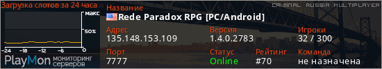 баннер для сервера crmp. Rede Paradox RPG [PC/Android]