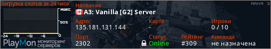 баннер для сервера arma3. A3: Vanilla [G2] Server