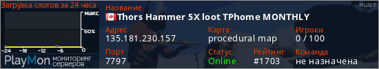 баннер для сервера rust. Thors Hammer 5X loot TPhome MONTHLY