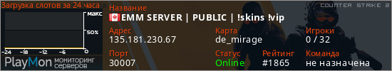 баннер для сервера cs2. EMM SERVER | PUBLIC | !skins !vip