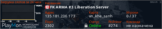 баннер для сервера arma3. FK ARMA #3 Liberation Server