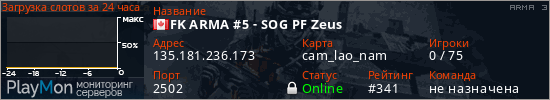 баннер для сервера arma3. FK ARMA #5 - SOG PF Zeus