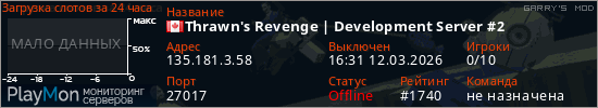 баннер для сервера garrysmod. Thrawn's Revenge | Development Server #2