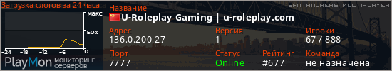 баннер для сервера samp. U-Roleplay Gaming | u-roleplay.com