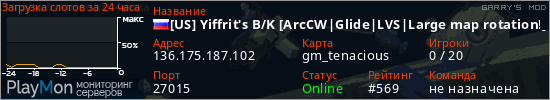баннер для сервера garrysmod. [US] Yiffrit's B/K [ArcCW|Glide|LVS|Large map rotation!]