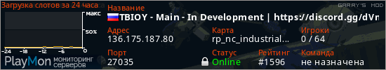 баннер для сервера garrysmod. TBIOY - Main - In Development | https://discord.gg/dVm8Pp9yTF