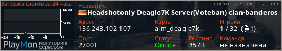 баннер для сервера css. Headshotonly Deagle7K Server(Voteban) clan-banderos.de By CoCo